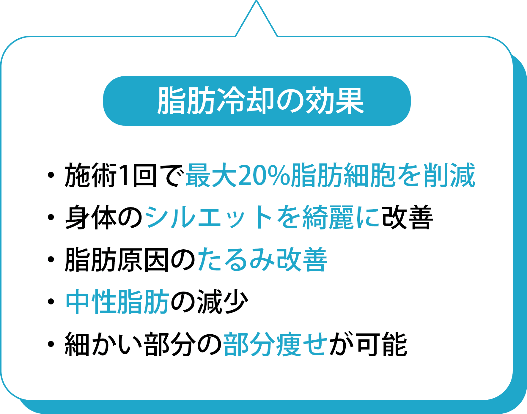 脂肪冷却の効果